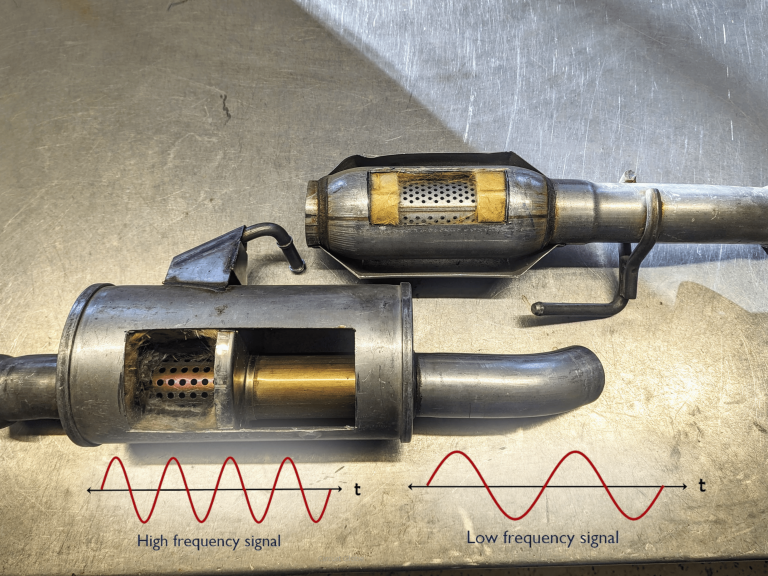 How to Get Rid of Drone in Exhaust